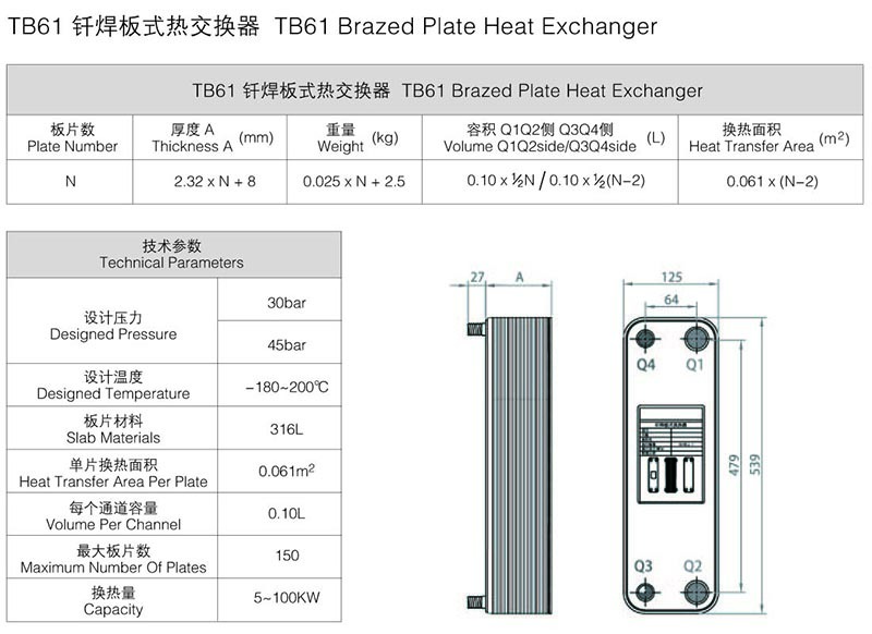 TB61 釺焊板式熱（rè）交換器.jpg