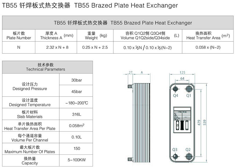 TB55 釺焊板式熱（rè）交（jiāo）換器.jpg