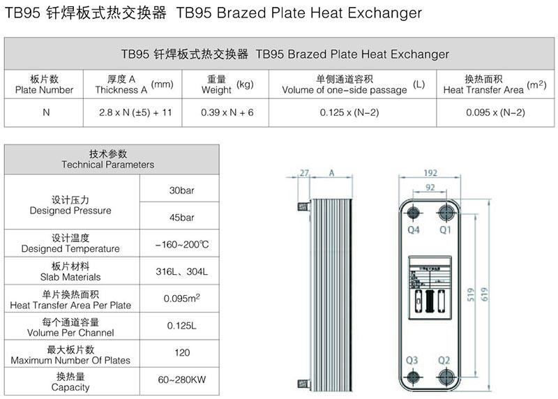 TB95 釺焊板式熱交換（huàn）器.jpg