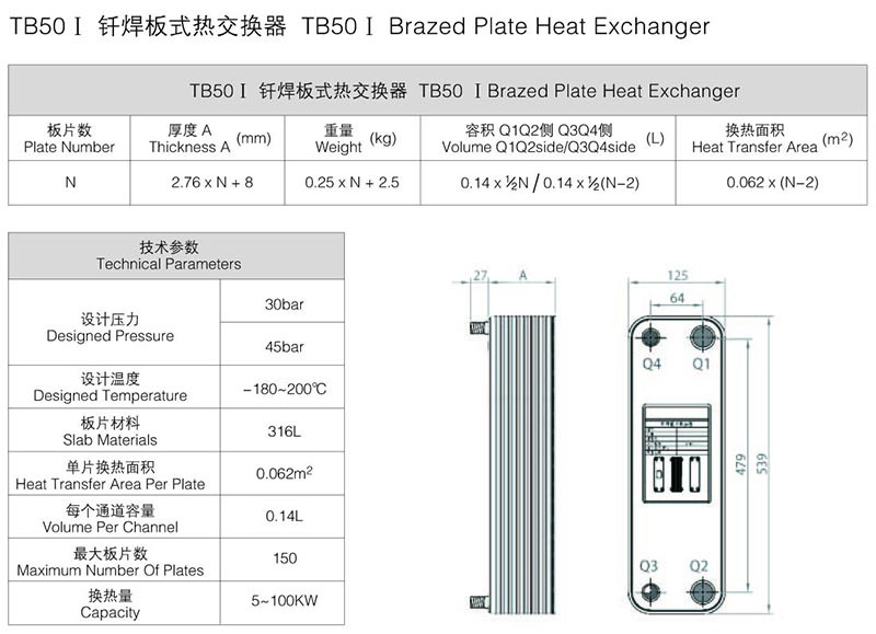 TB50 釺（qiān）焊板式熱交換器（qì）.jpg